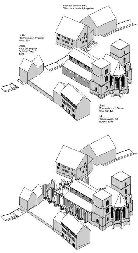 1321 erbaut, das Haus der Beginen "über dem Bogen", heute Münster-straße Nr.13. Vielleicht ein Hinweis, dass dieses Haus brückenförmig über den Olberbach gebaut war, der im Verlauf der heutigen Kronengasse hinunter zum See führte. 1378 urkundlich erwähnt eine Stiftung für das Pfarrhaus "die Probstei" Seit 1394 der westliche Teil des Rathauses. Das ehemalige Badhaus am Bachlauf, heute Ecke Pfarrhof Str./ Spitalgasse erst 1450 genannt. Zwischen 1350 und 1420 wurde die romanische Basilika erweitert um einen gotischen Chor und die beiden Türme.